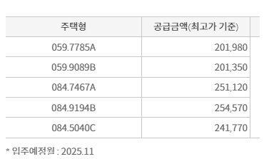 파이낸셜뉴스