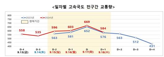 파이낸셜뉴스