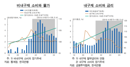 파이낸셜뉴스