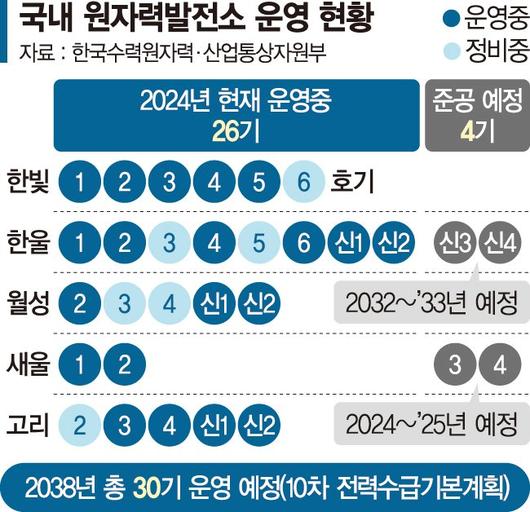 파이낸셜뉴스