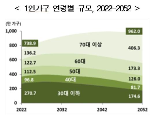 파이낸셜뉴스