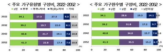 파이낸셜뉴스