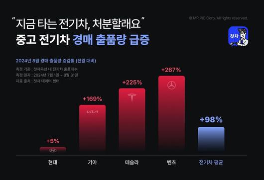 파이낸셜뉴스