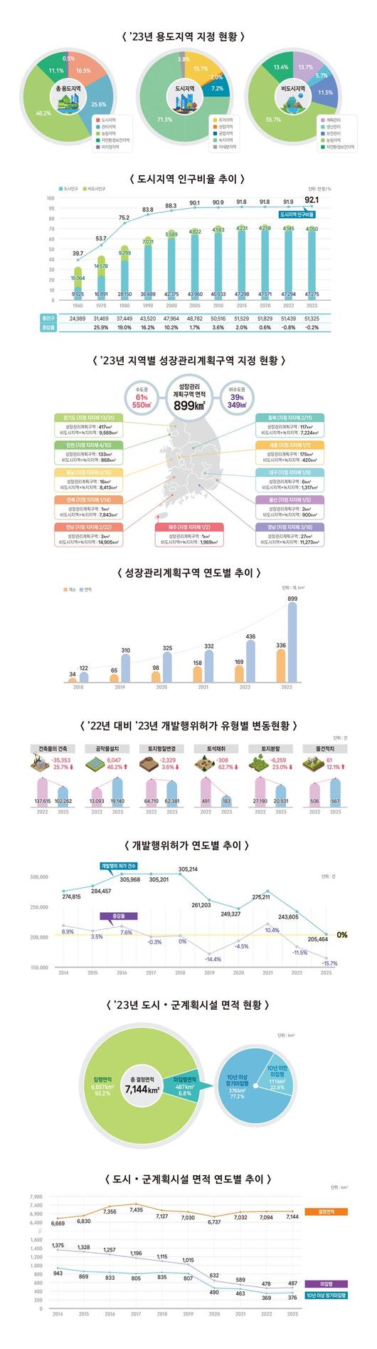 파이낸셜뉴스