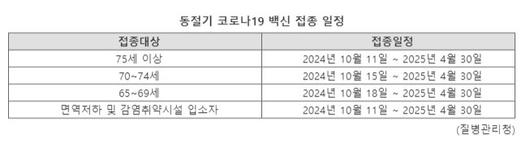 파이낸셜뉴스