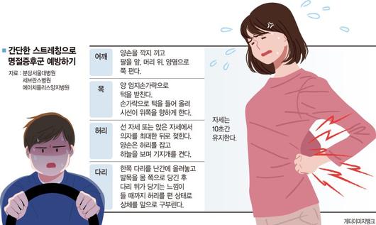 파이낸셜뉴스