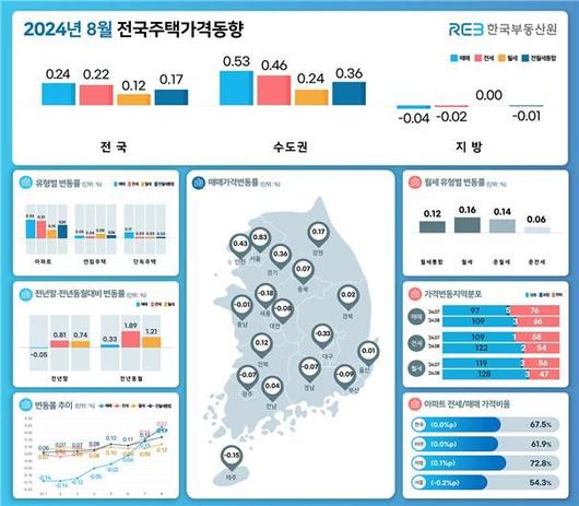 파이낸셜뉴스