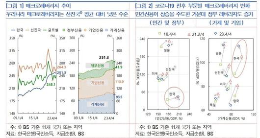 파이낸셜뉴스