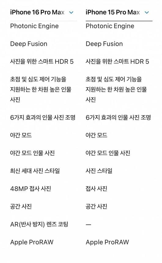 파이낸셜뉴스