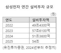 파이낸셜뉴스