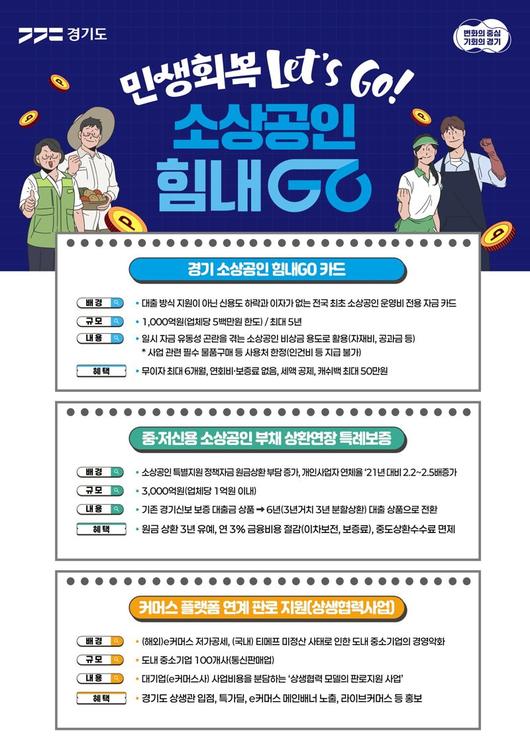 파이낸셜뉴스