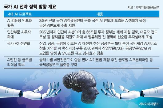 파이낸셜뉴스