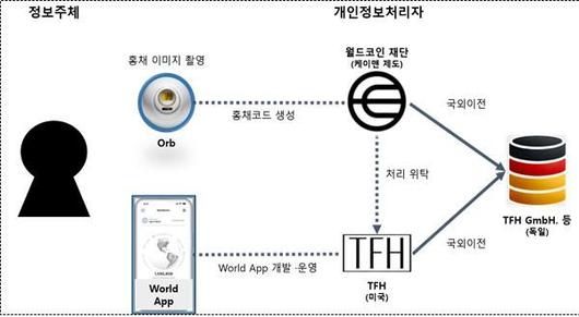 파이낸셜뉴스