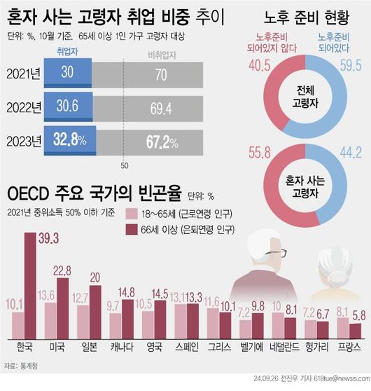 파이낸셜뉴스