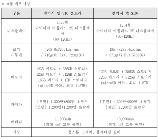 파이낸셜뉴스