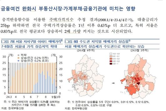 파이낸셜뉴스