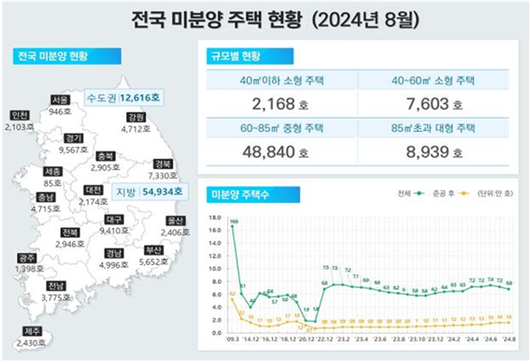 파이낸셜뉴스