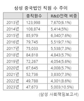 파이낸셜뉴스