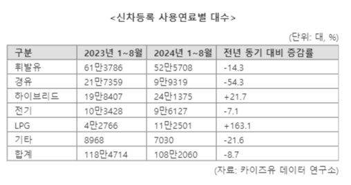 파이낸셜뉴스