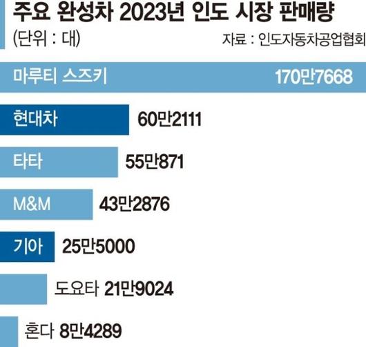 파이낸셜뉴스