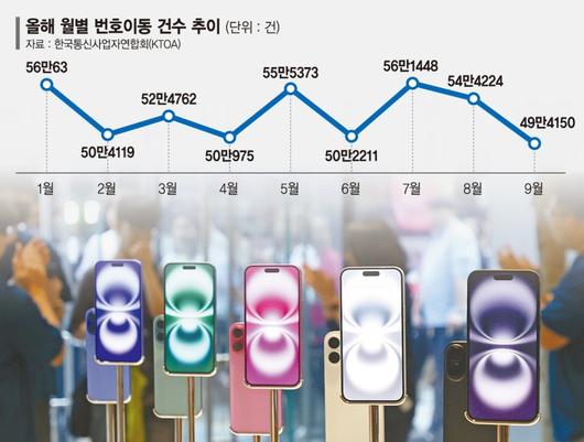 파이낸셜뉴스