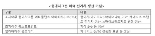 파이낸셜뉴스