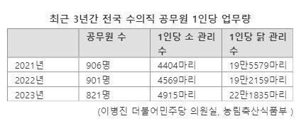 파이낸셜뉴스