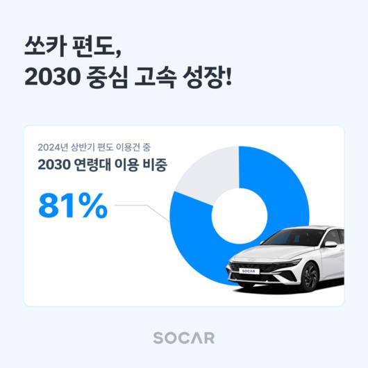 파이낸셜뉴스