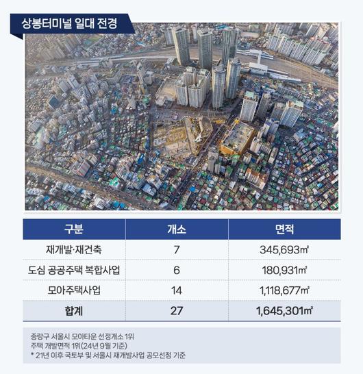 파이낸셜뉴스