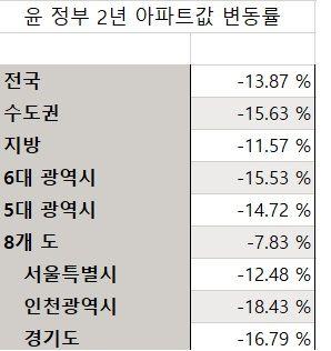 파이낸셜뉴스