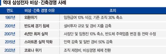 파이낸셜뉴스