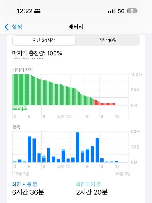 파이낸셜뉴스