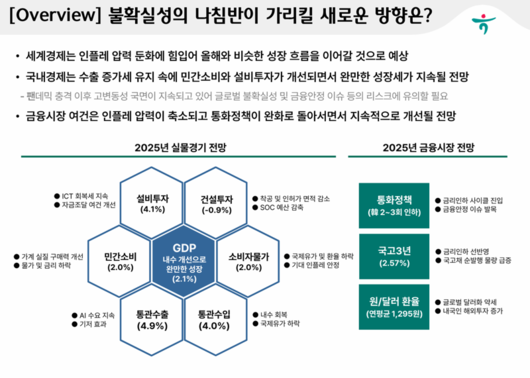 파이낸셜뉴스