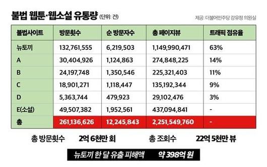 파이낸셜뉴스