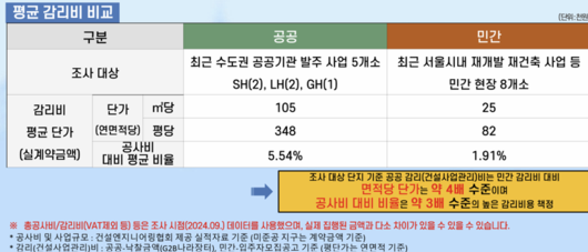 파이낸셜뉴스