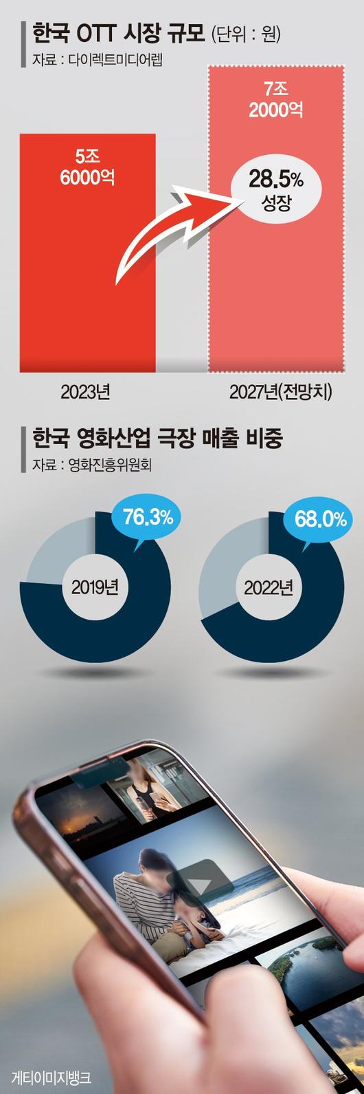 파이낸셜뉴스