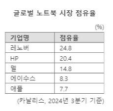 파이낸셜뉴스