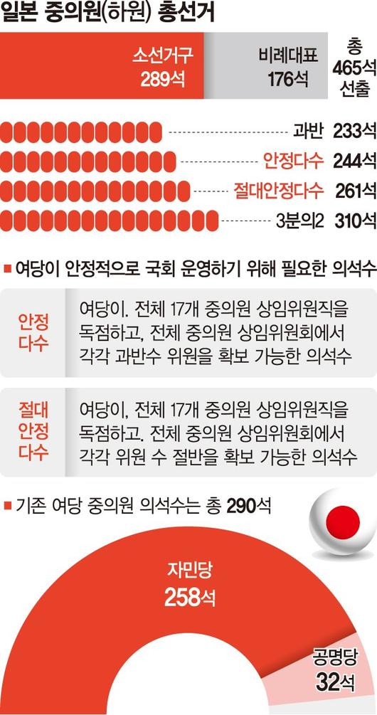 파이낸셜뉴스