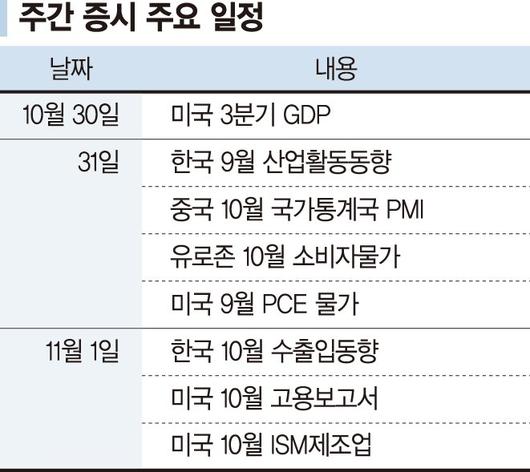 파이낸셜뉴스