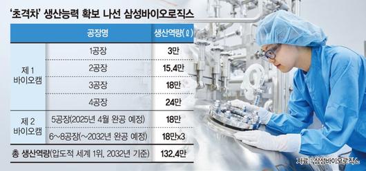 파이낸셜뉴스