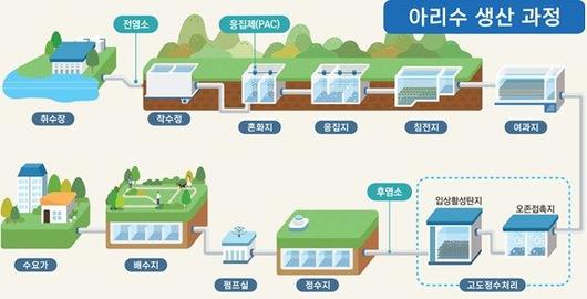 파이낸셜뉴스