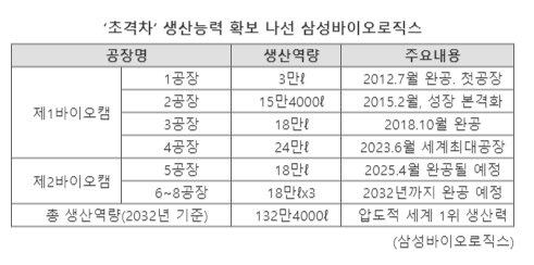 파이낸셜뉴스