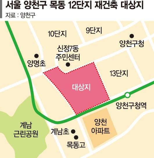 파이낸셜뉴스