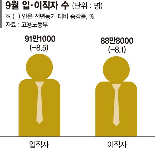 파이낸셜뉴스