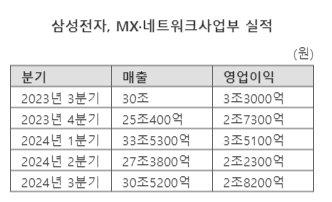 파이낸셜뉴스