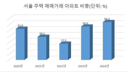 파이낸셜뉴스