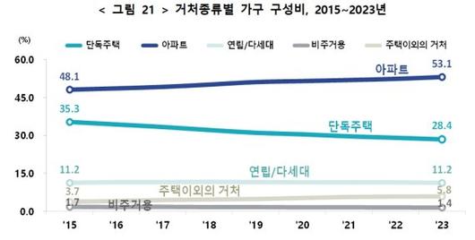 파이낸셜뉴스