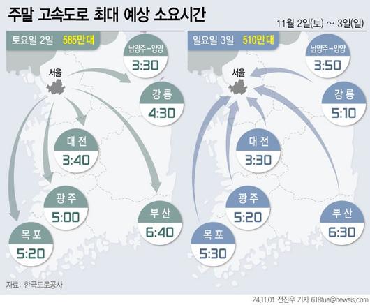 파이낸셜뉴스