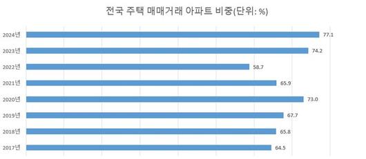 파이낸셜뉴스