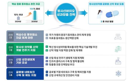 파이낸셜뉴스